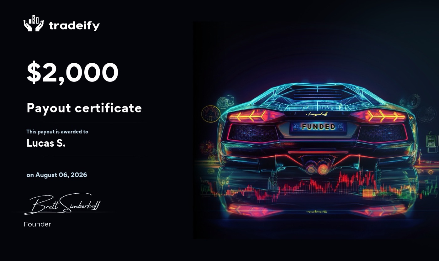 Payout-Zertifikat von Tradeify über 2.000 US-Dollar, ausgestellt am 6. August 2026