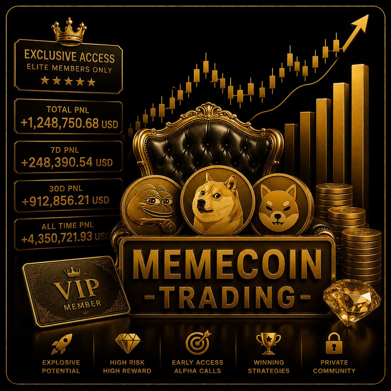 Memecoins
